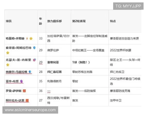 关注2026年世界杯摩洛哥对海地比赛的潜在风险及观众安全保障方案